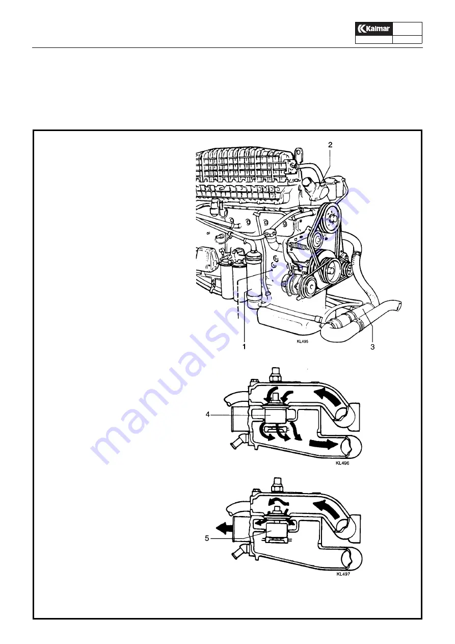 Kalmar ContChamp DRD S Series Technical Handbook Download Page 168