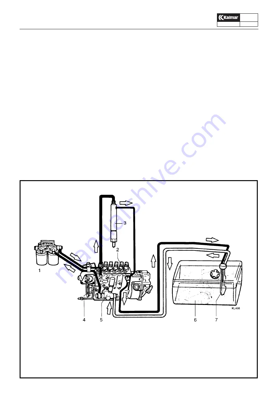 Kalmar ContChamp DRD S Series Technical Handbook Download Page 169