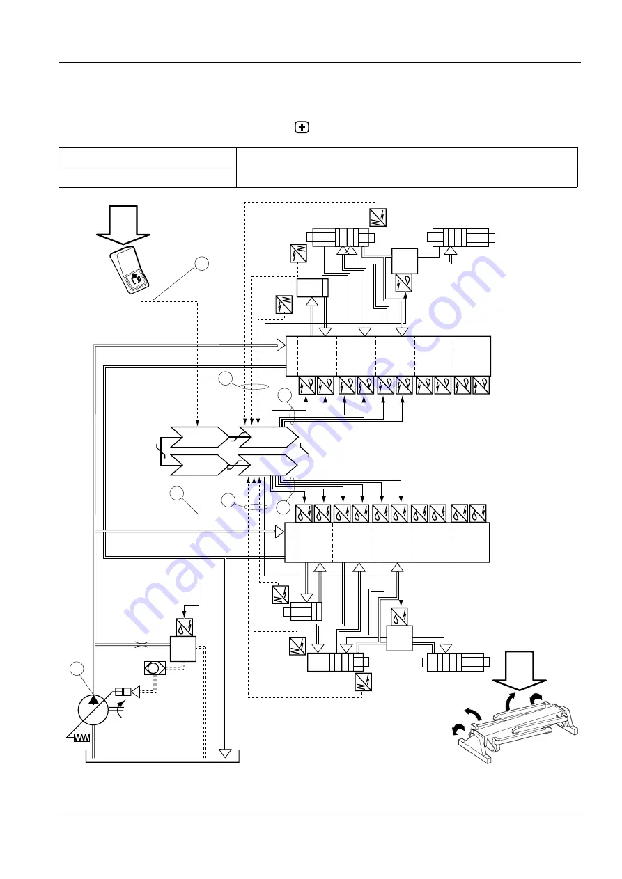 Kalmar DRF420-60S5 Maintenance Manual Download Page 197