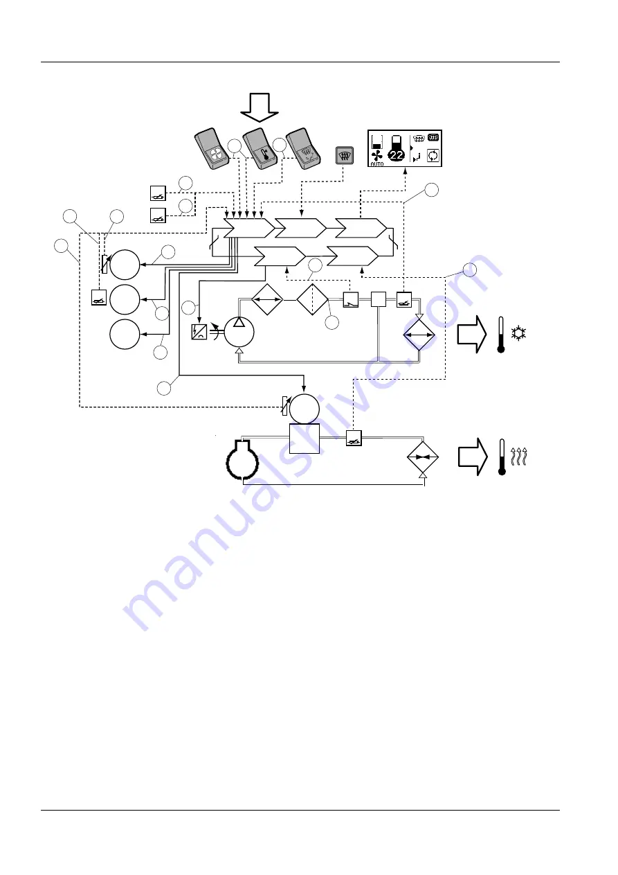 Kalmar DRF420-60S5 Maintenance Manual Download Page 262