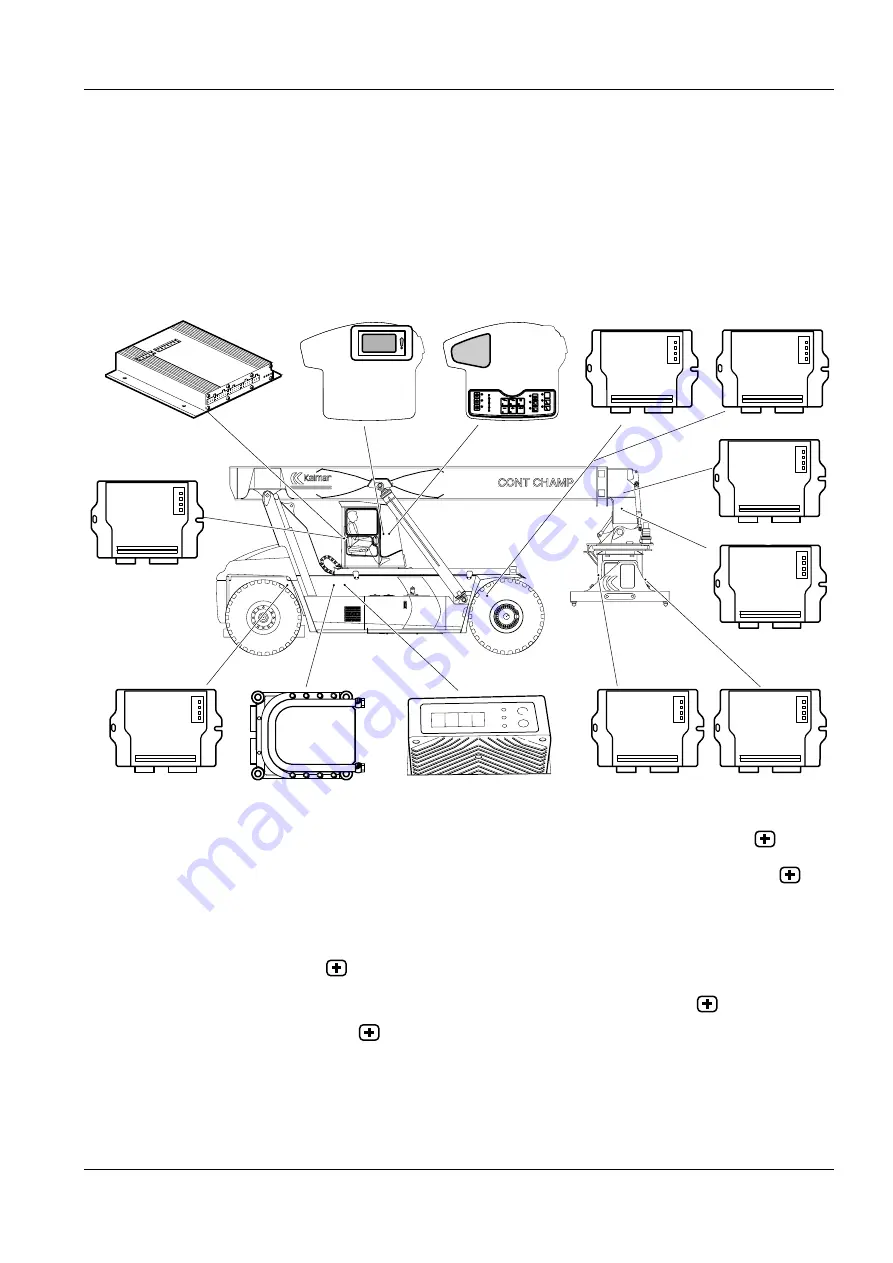 Kalmar DRF420-60S5 Maintenance Manual Download Page 317