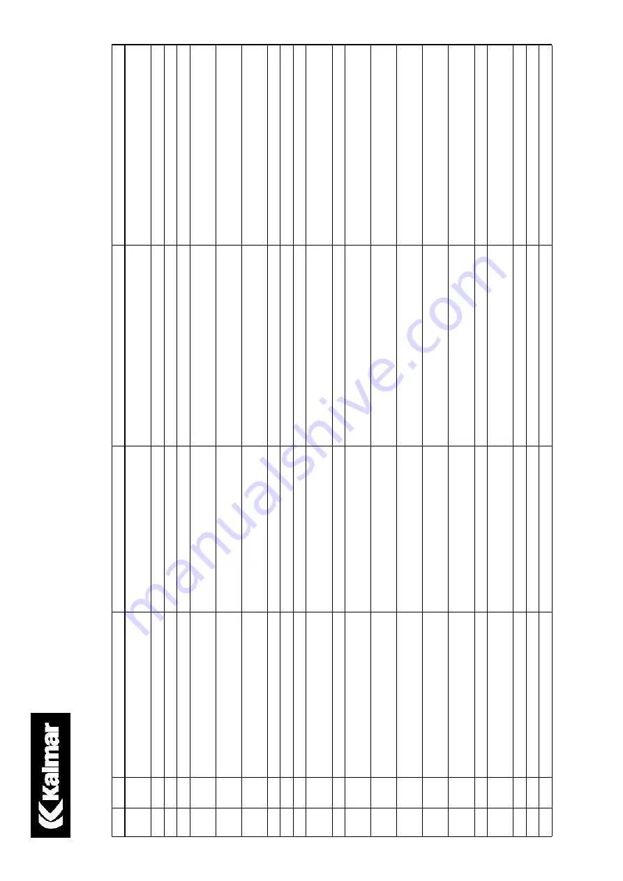 Kalmar DRF420-60S5 Maintenance Manual Download Page 559