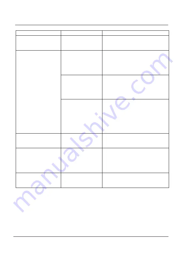 Kalorik CM 46085 Instructions Manual Download Page 16