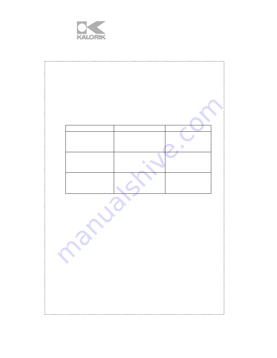 Kalorik SIS 40516 Operating Instructions Manual Download Page 30