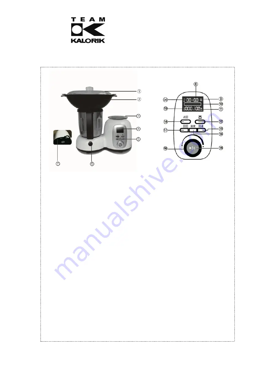 Kalorik Thermomaster Скачать руководство пользователя страница 4