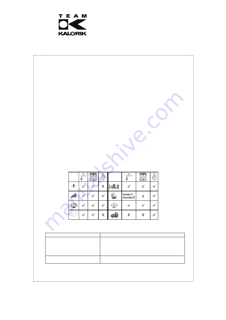 Kalorik Thermomaster Manual Download Page 52