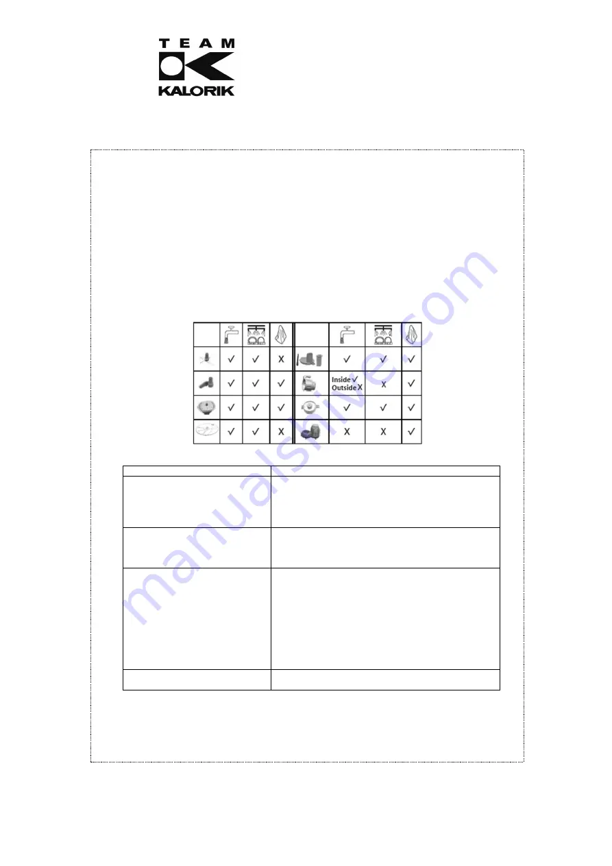 Kalorik Thermomaster Manual Download Page 75