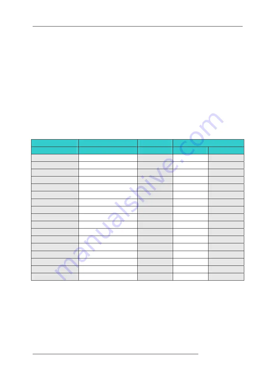 Kaltenbach KPS 501 Manual Download Page 57