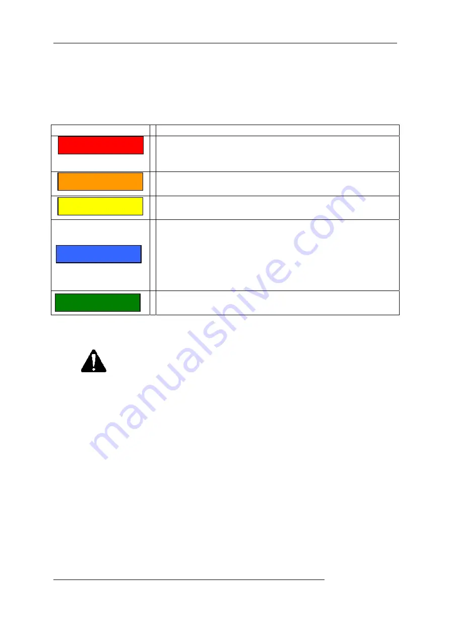 Kaltenbach KPS Series Manual Download Page 8