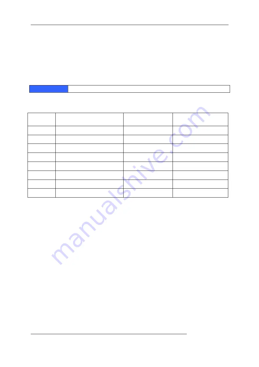 Kaltenbach KPS Series Manual Download Page 107