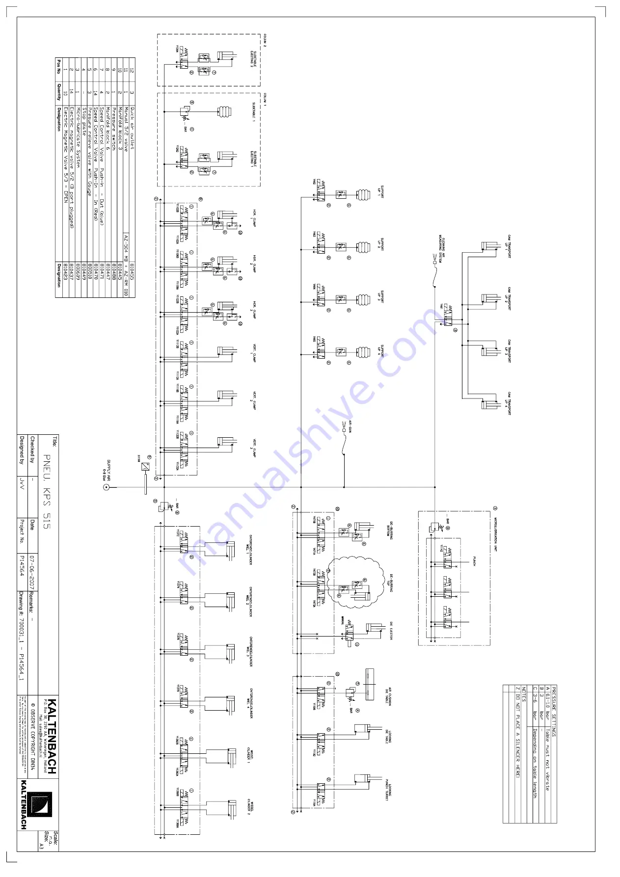 Kaltenbach KPS Series Скачать руководство пользователя страница 136