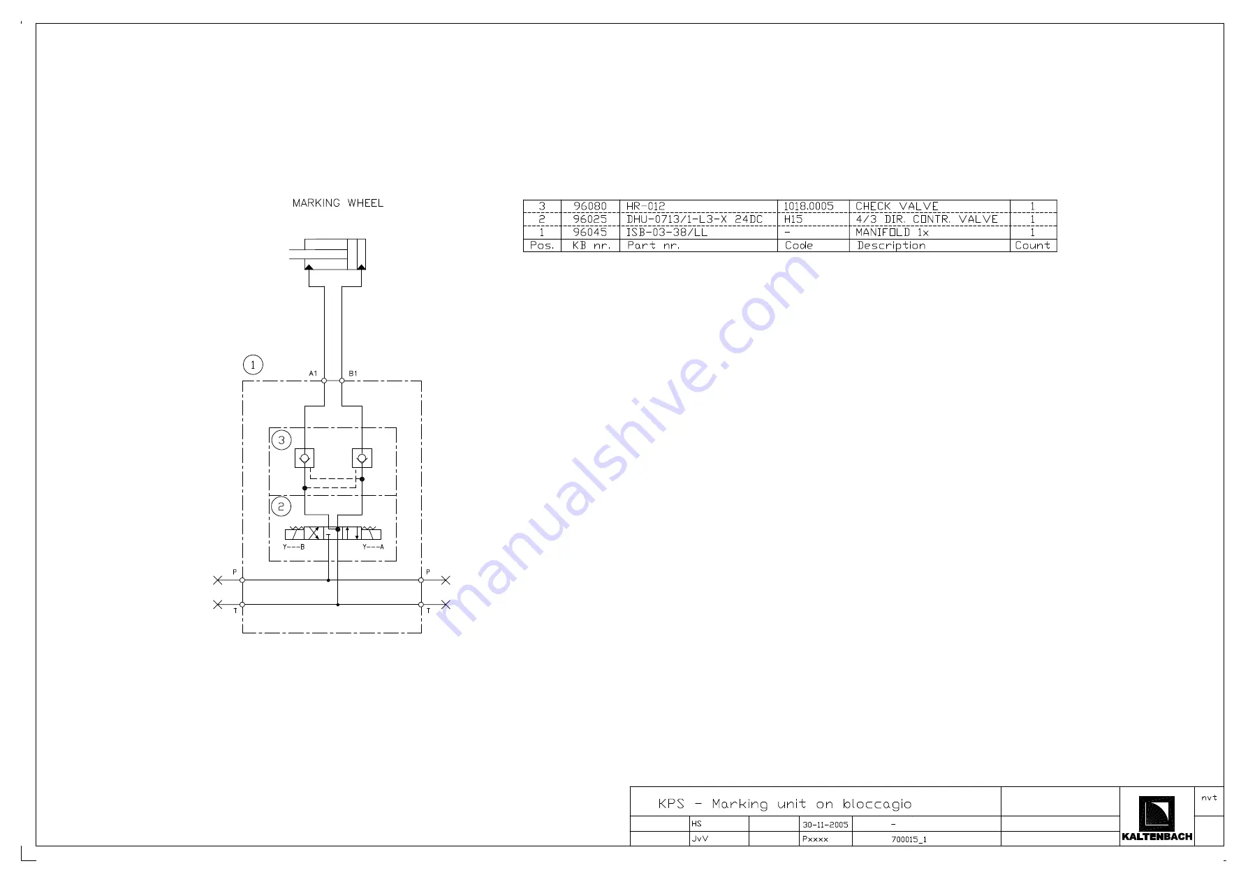 Kaltenbach KPS Series Manual Download Page 141