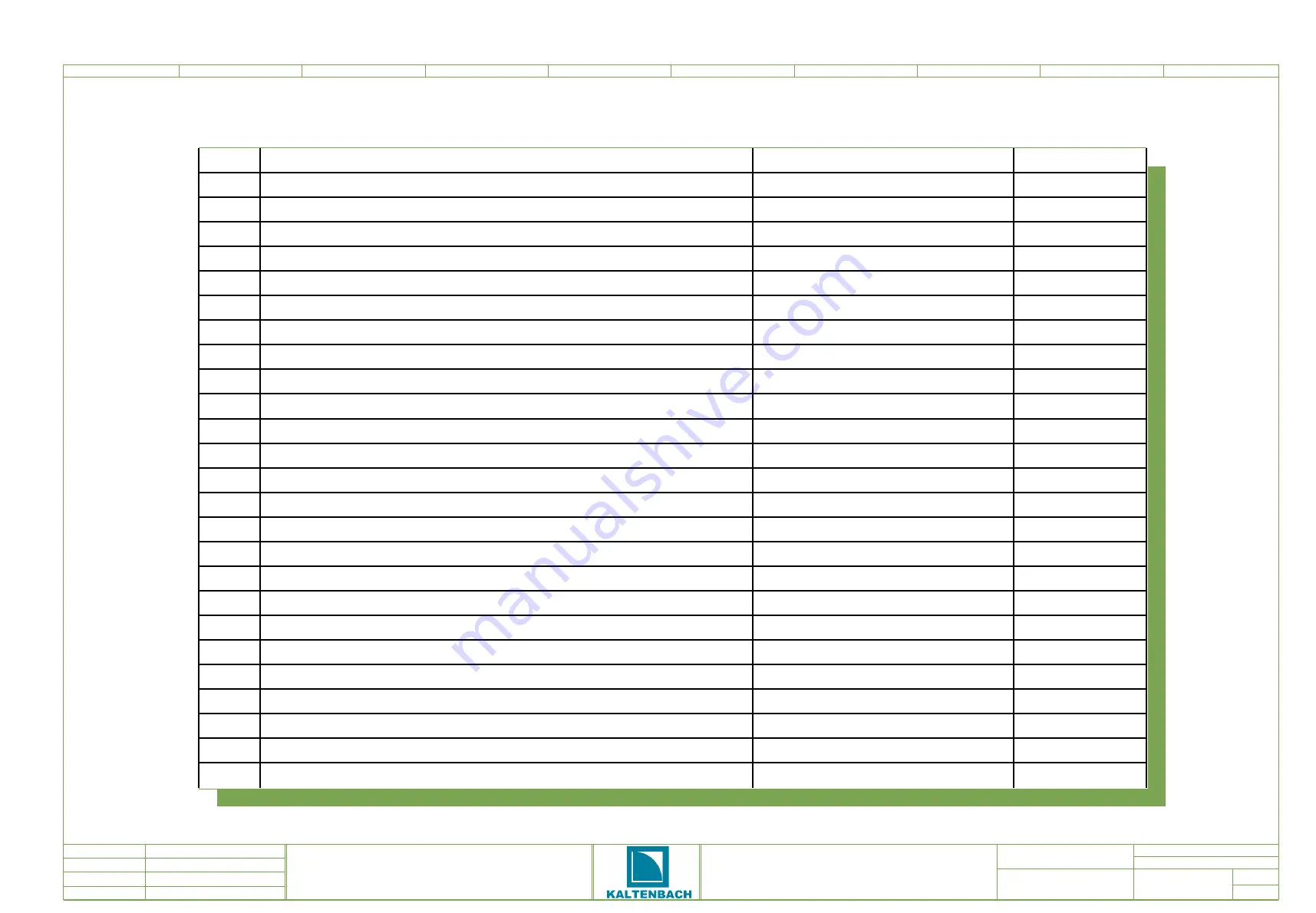 Kaltenbach KPS Series Manual Download Page 147