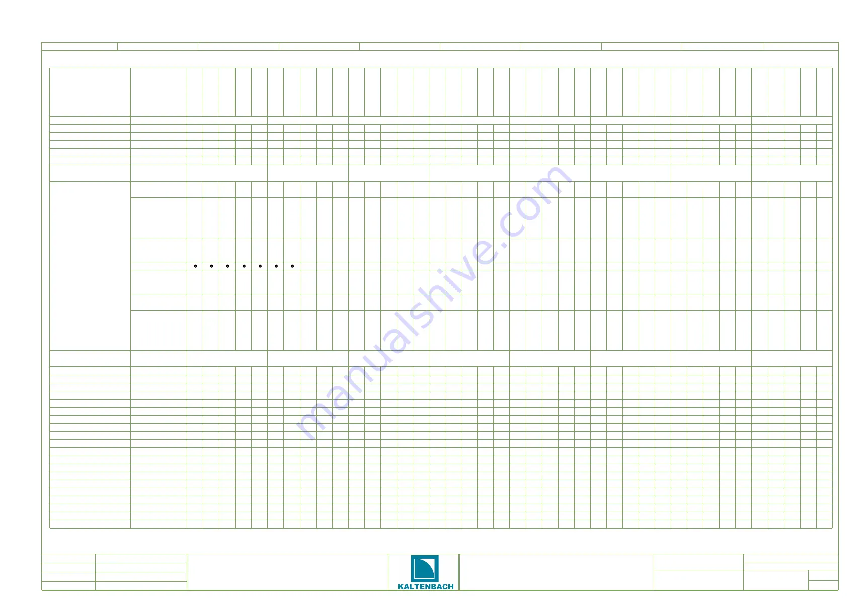 Kaltenbach KPS Series Manual Download Page 233