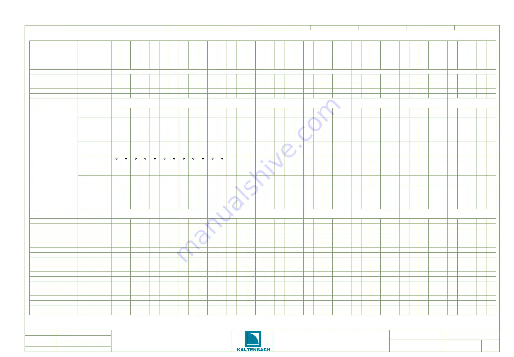 Kaltenbach KPS Series Manual Download Page 237