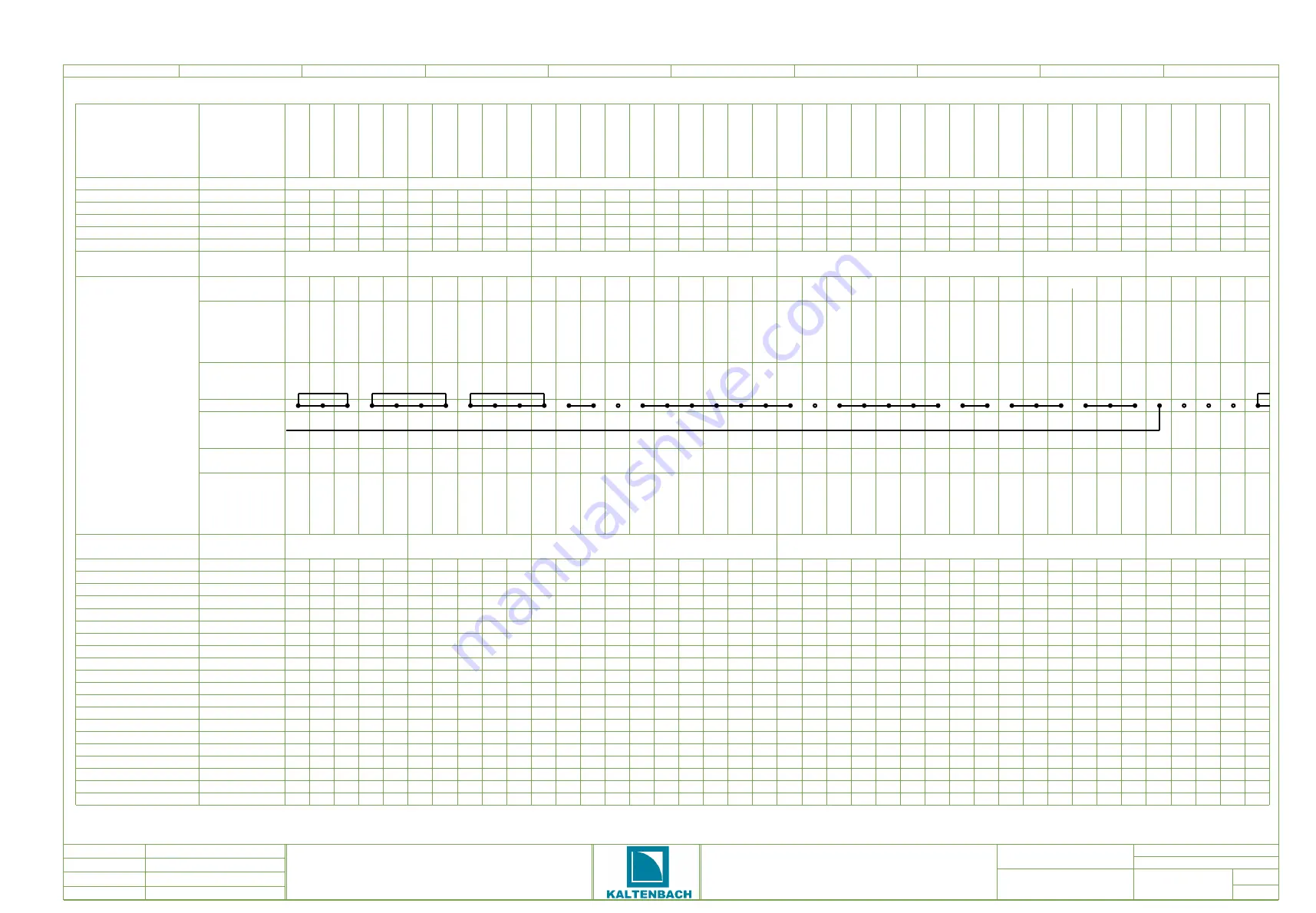 Kaltenbach KPS Series Manual Download Page 247