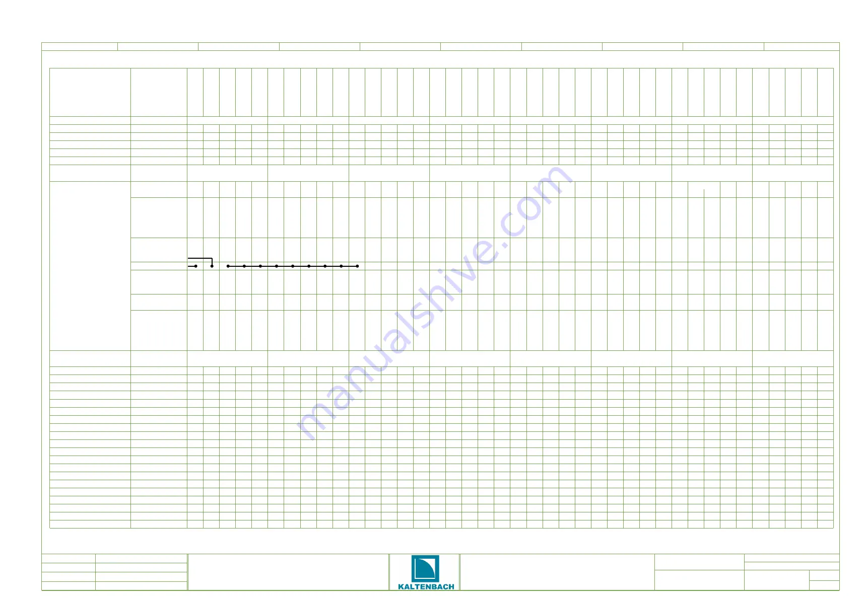 Kaltenbach KPS Series Manual Download Page 248