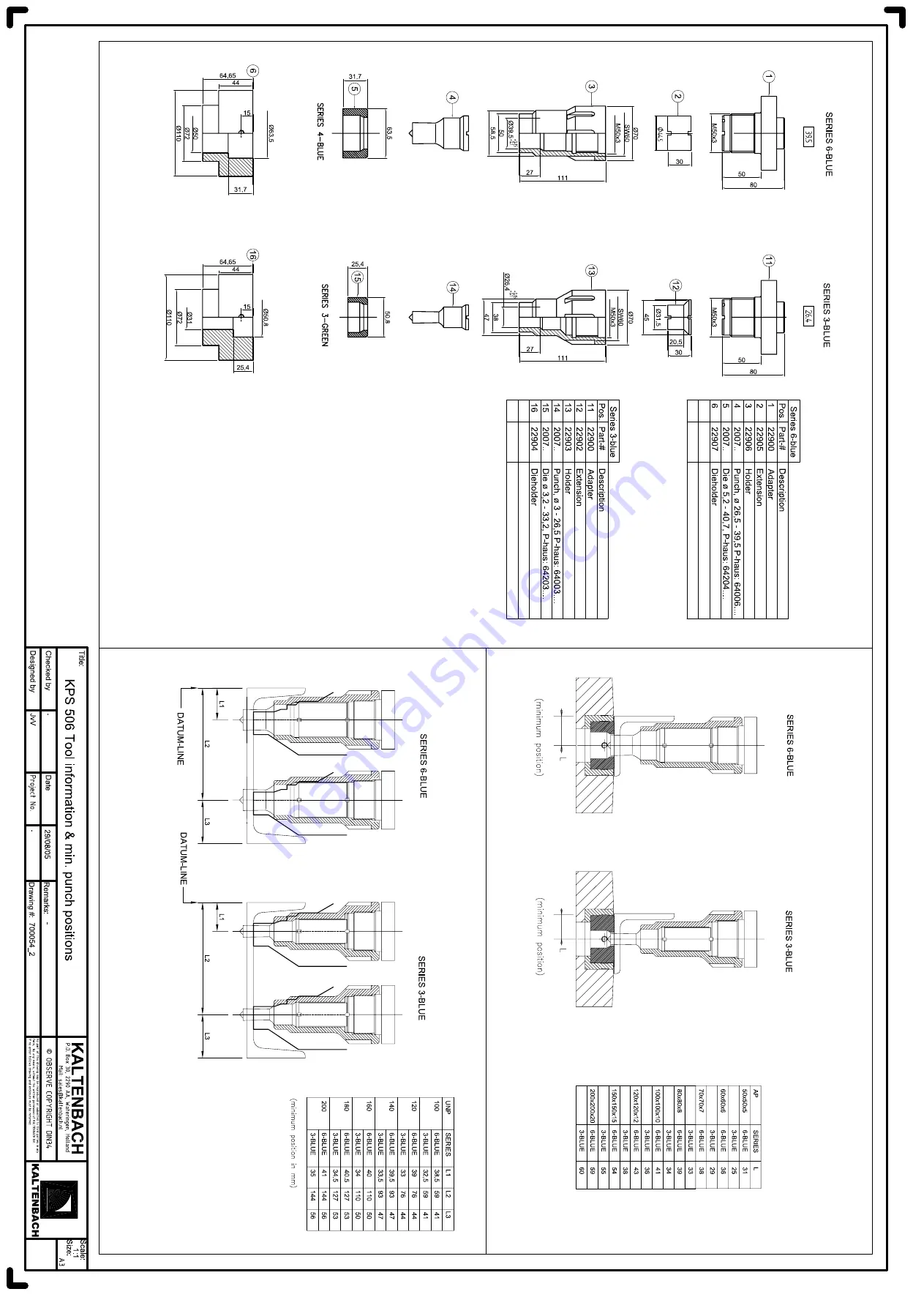 Kaltenbach KPS Series Manual Download Page 267