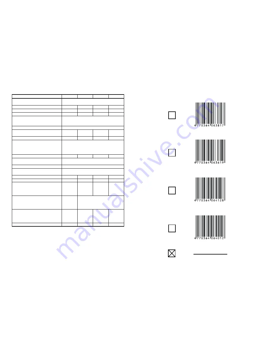 Kalvis K-2-16 User'S Installation And Operation Manual Download Page 4