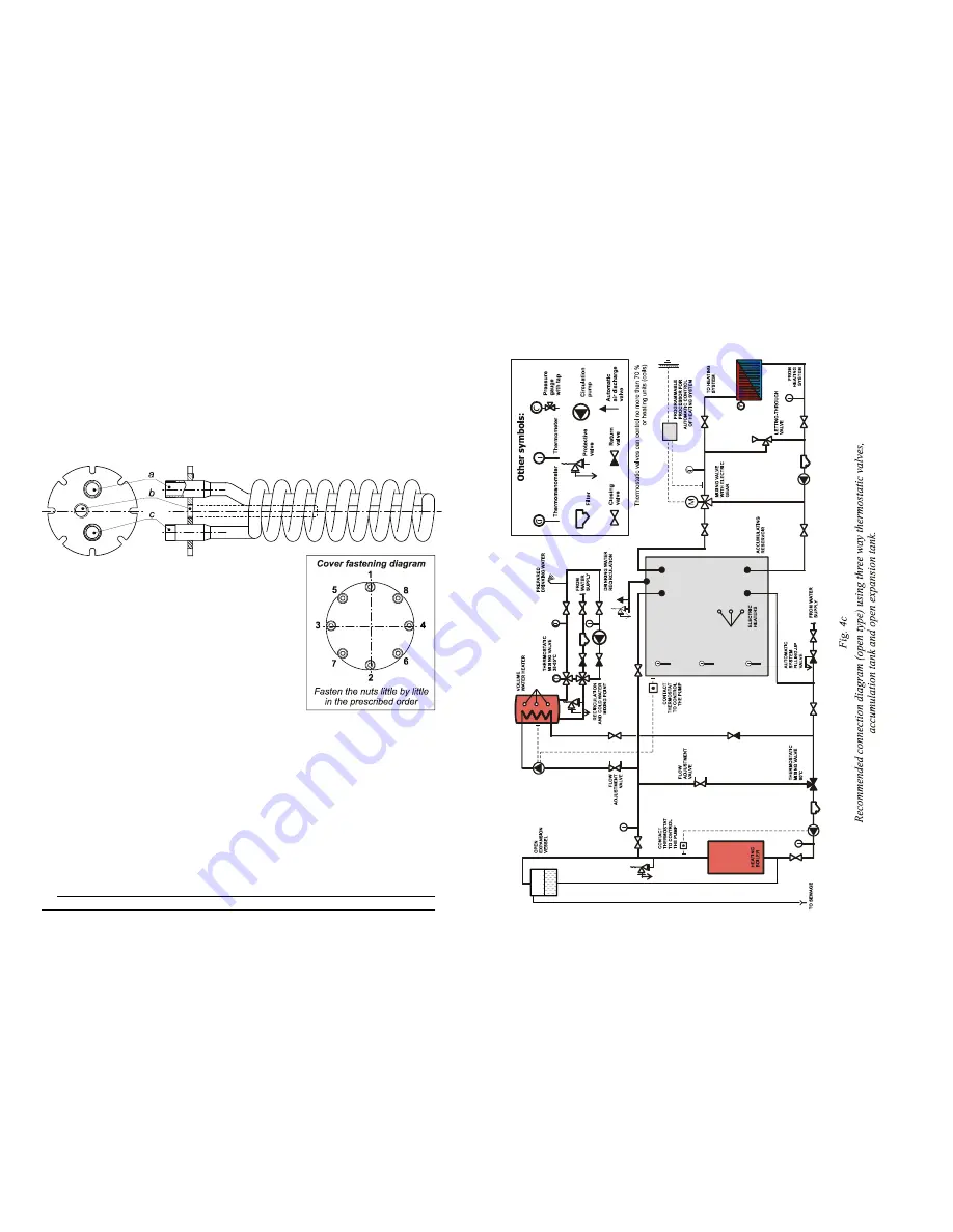 Kalvis Kalvis-2-30U Installation And Maintenance Manual Download Page 15