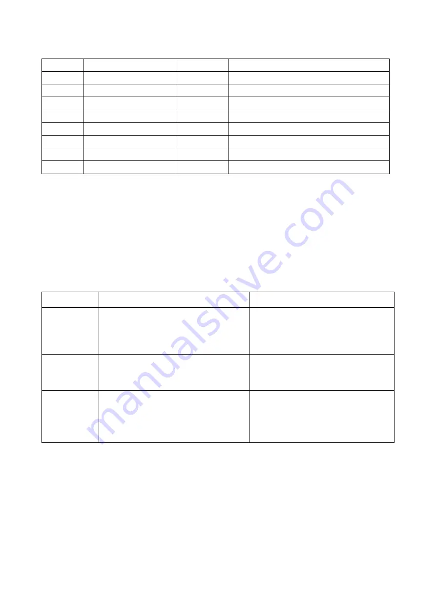 KAM K-UV 16X3W Manual Download Page 4