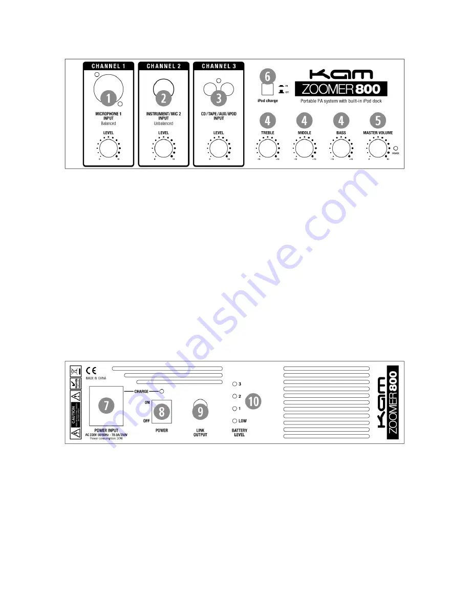 KAM Zoomer 800 Instruction Manual Download Page 3