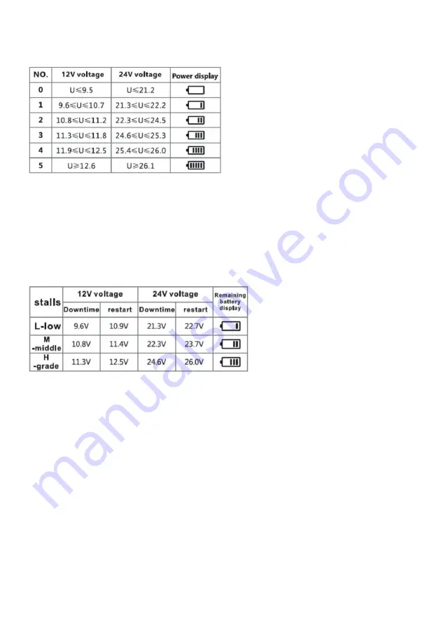 KAMA MESTIC MCC-35 Instruction Manual Download Page 6