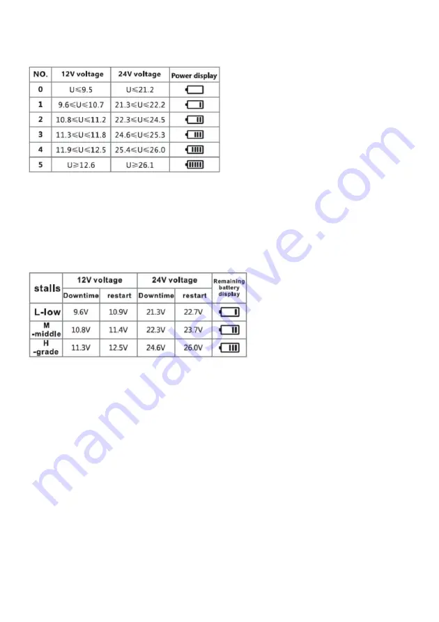 KAMA MESTIC MCC-35 Instruction Manual Download Page 10