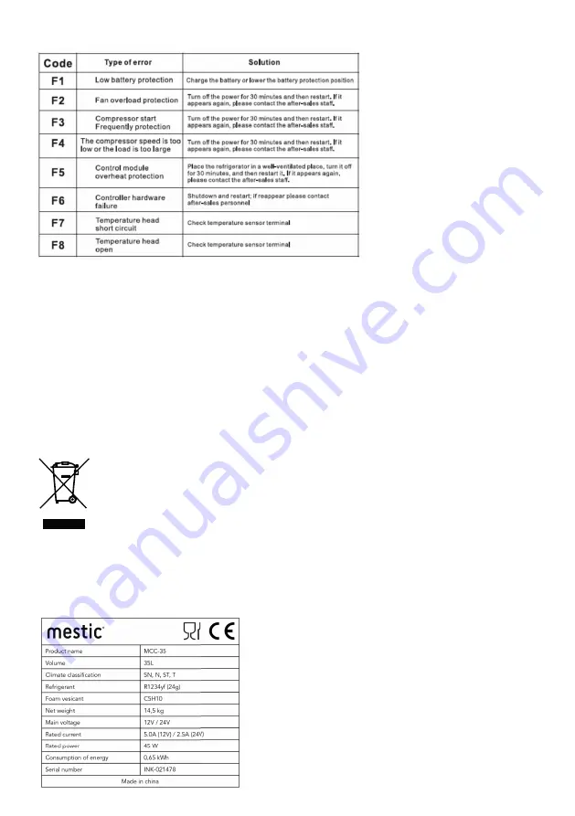 KAMA MESTIC MCC-35 Скачать руководство пользователя страница 19