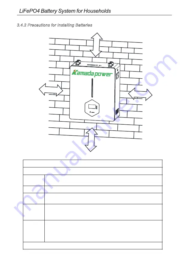 Kamada power KMD-PJ24100 Скачать руководство пользователя страница 16