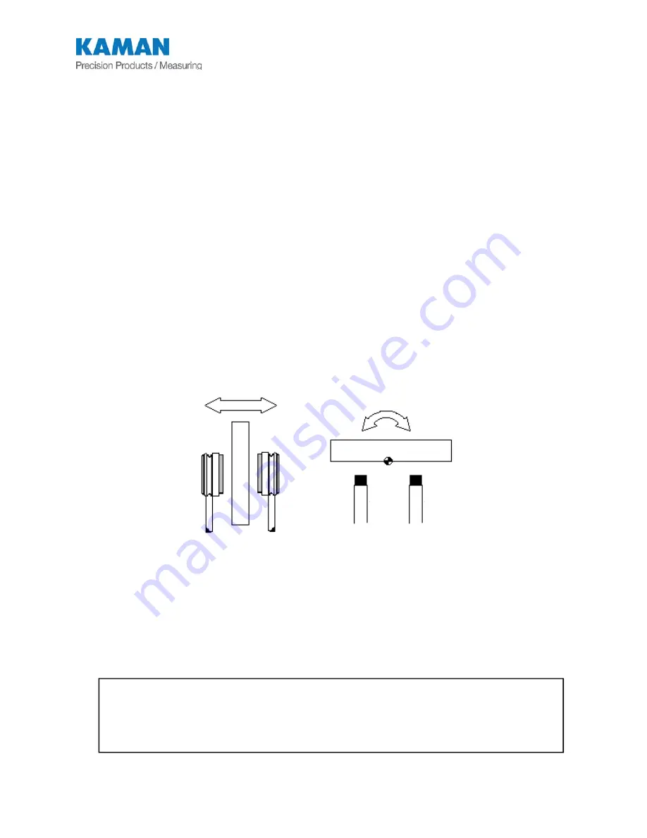 Kaman KD-5100 User Manual Download Page 7