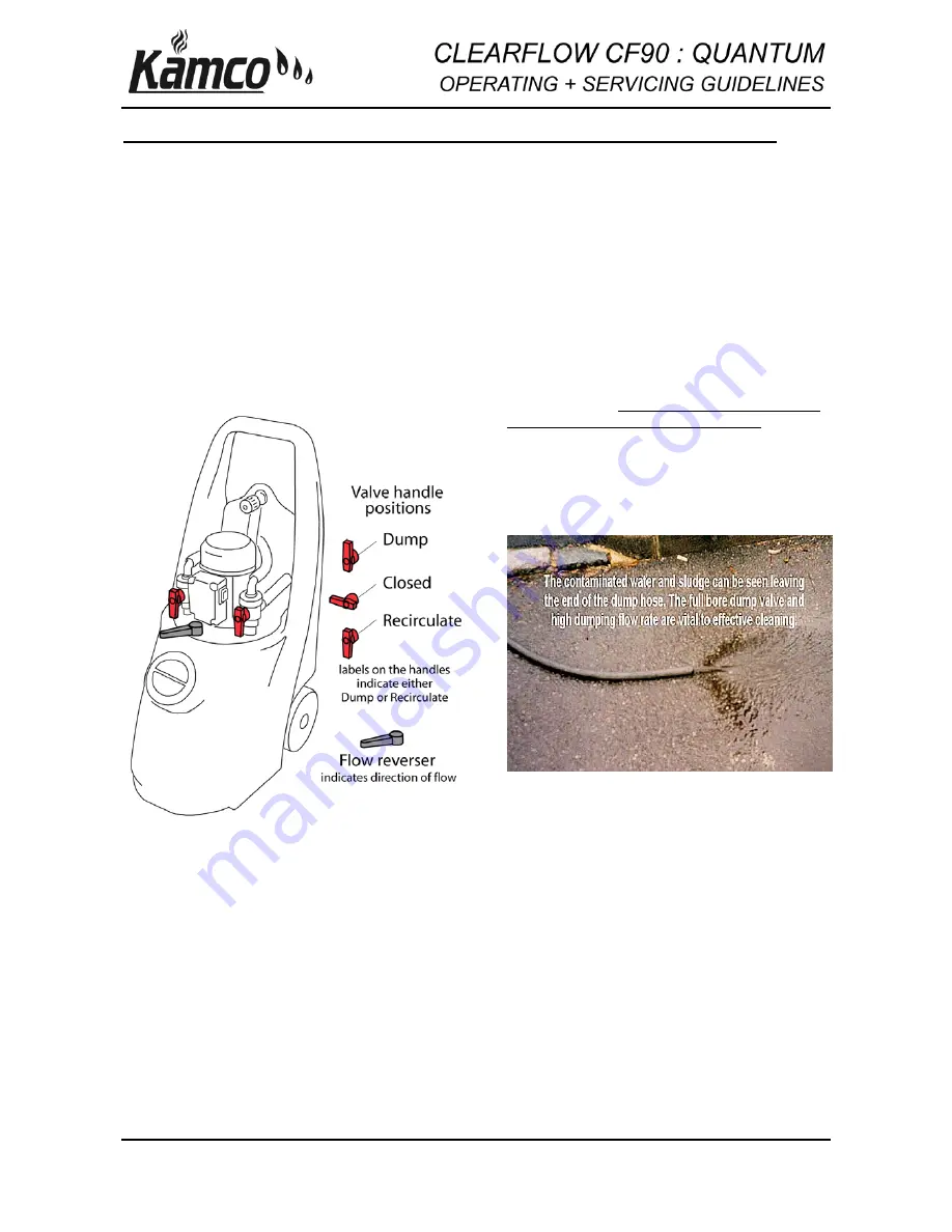 Kamco CLEARFLOW CF90: QUANTUM Operating & Service Manual Download Page 7