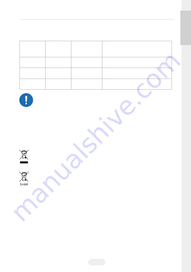 Kamikaze KV 300 User Manual Download Page 25