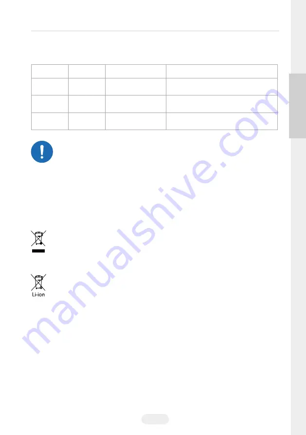 Kamikaze KV 300 User Manual Download Page 51