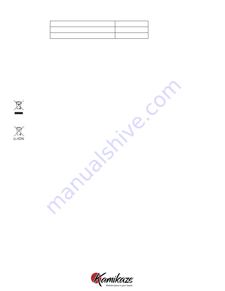 Kamikaze KVS5500 User Manual Download Page 68