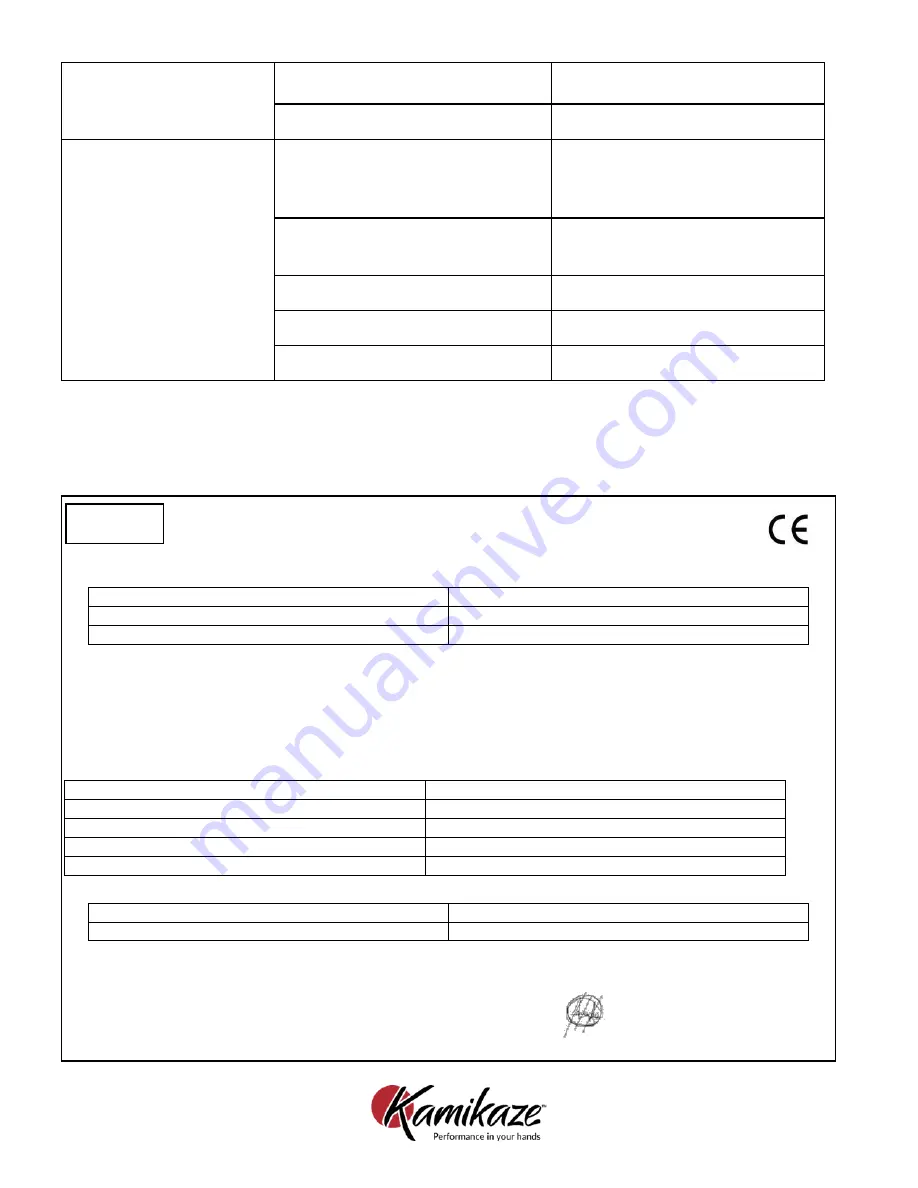 Kamikaze KVS7000P User Manual Download Page 56