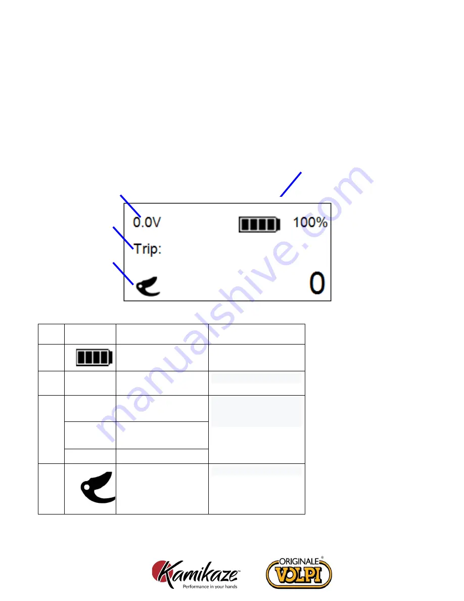 Kamikaze ORIGINALE VOLPI KV390 User Manual Download Page 32