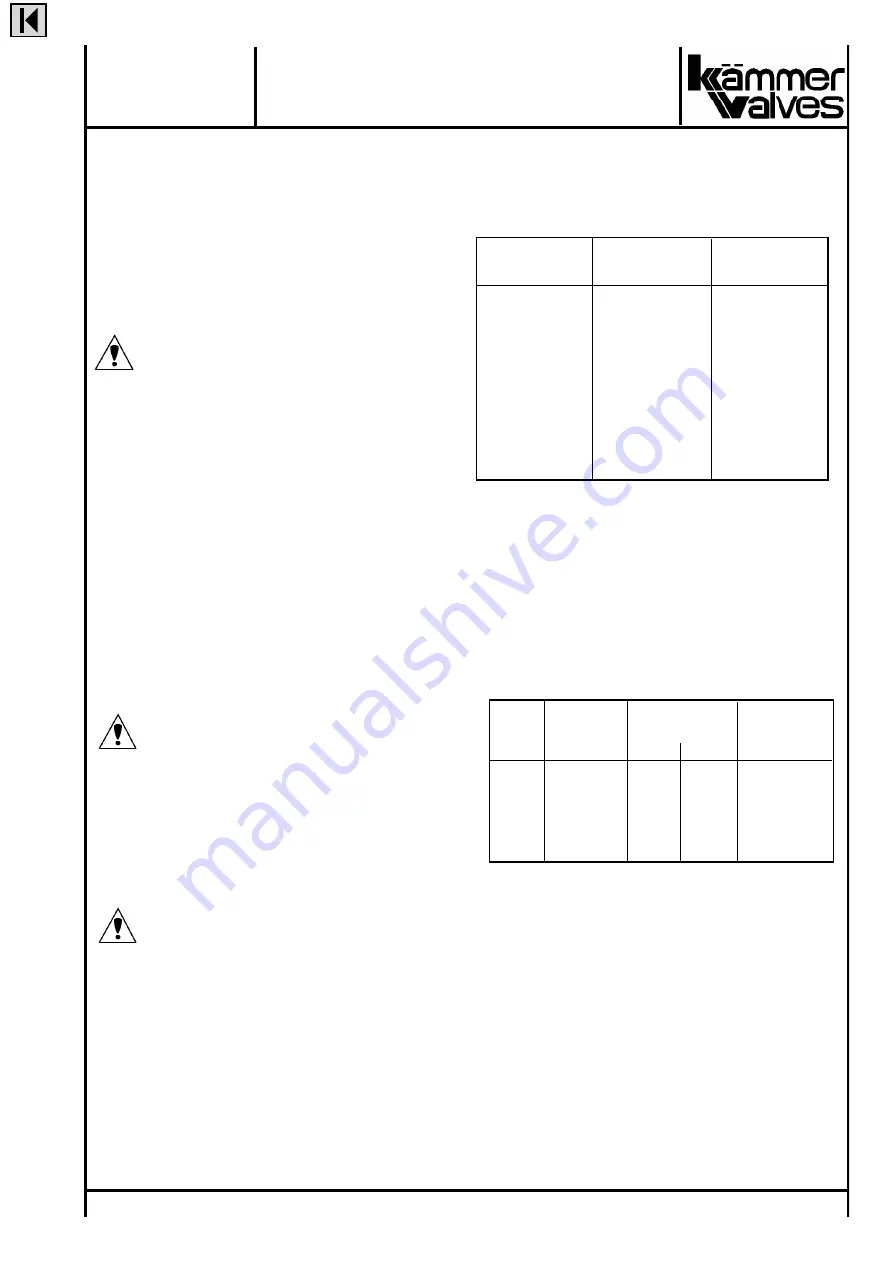 Kammer 35000 Series Maintenance Instructions Manual Download Page 7