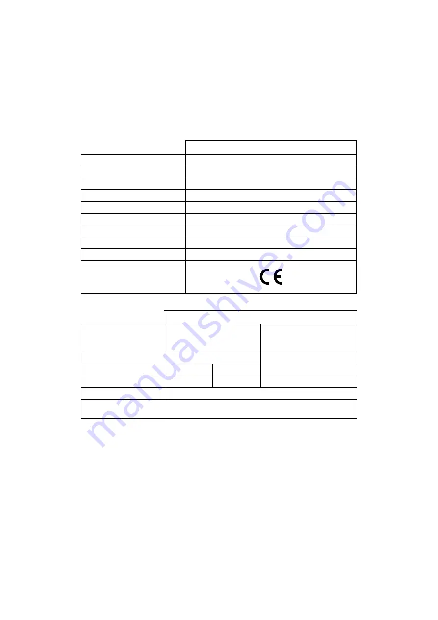 Kampa Fornello Operating Manual Download Page 88