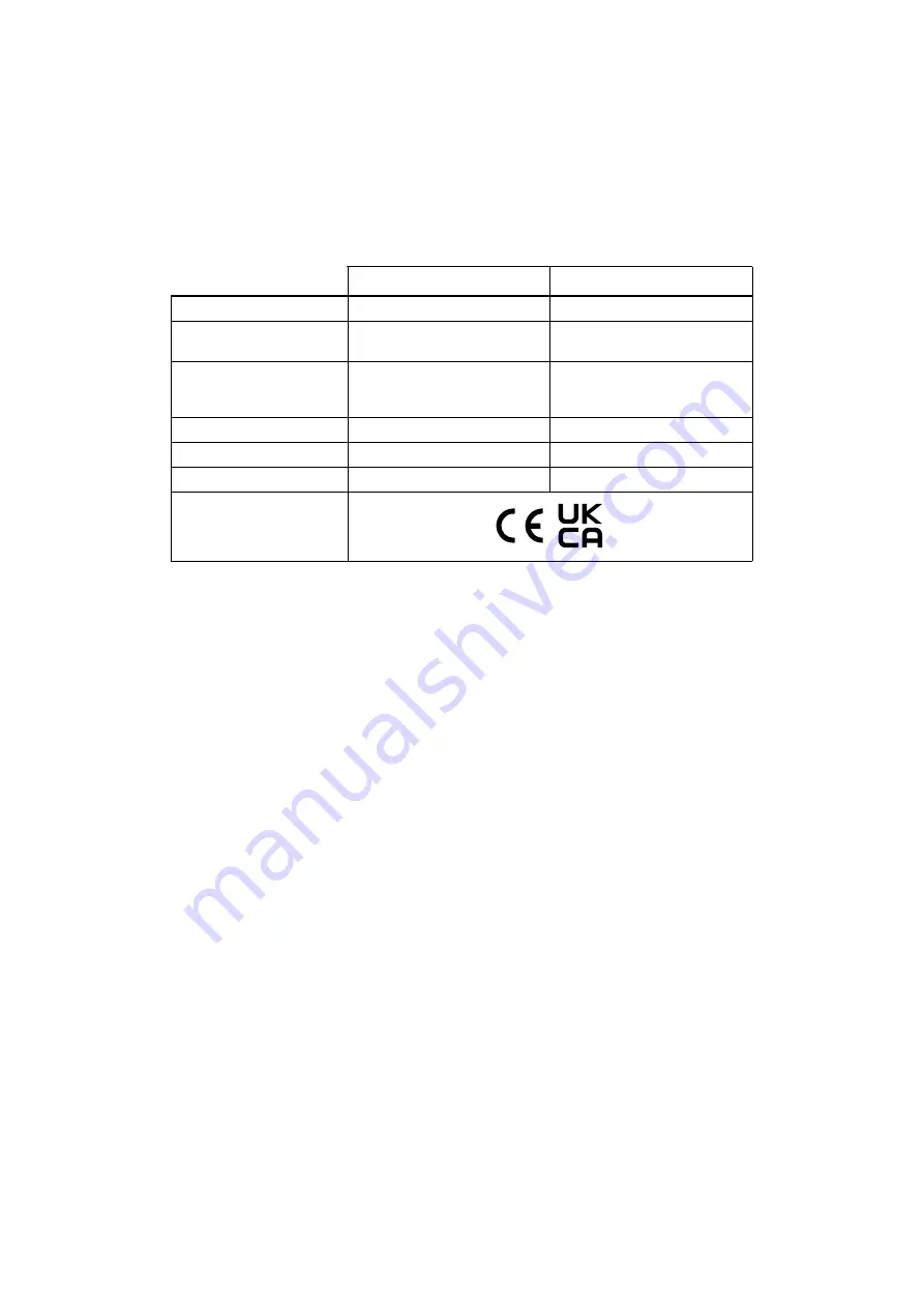 Kampa Glow 1 Operating Manual Download Page 79