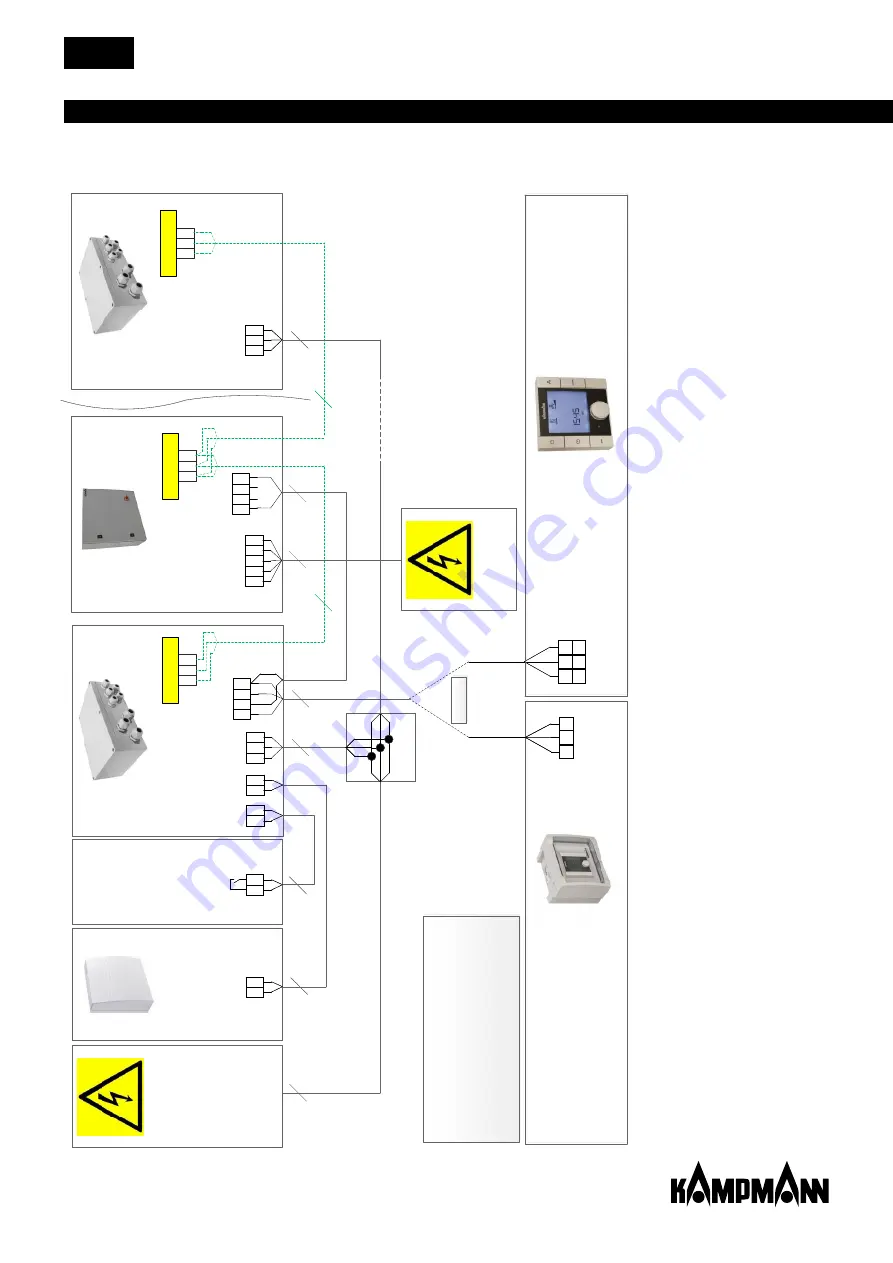 Kampmann ProtecTor 20 68 Series Скачать руководство пользователя страница 40