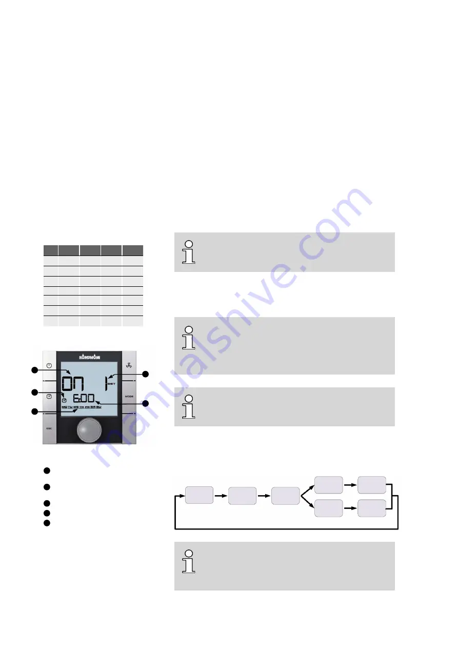 Kampmann UniLine 10 Assembly And Installation Instructions Manual Download Page 37