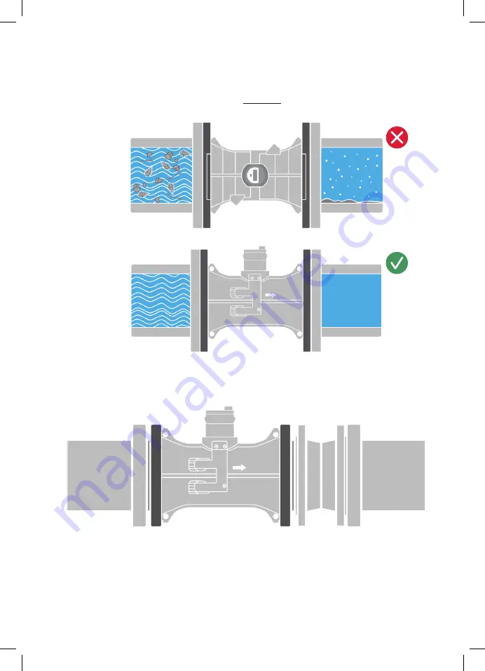 Kamstrup flowIQ 4200 Installation Manual Download Page 7