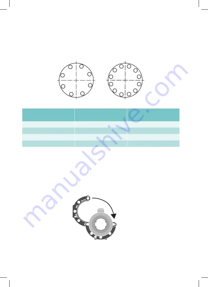 Kamstrup flowIQ 4200 Installation Manual Download Page 10