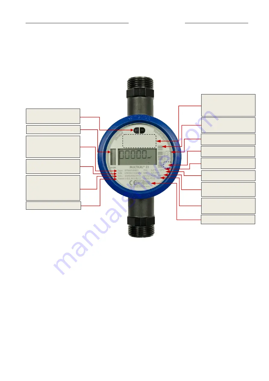 Kamstrup MULTICAL 21 Technical Description Download Page 7