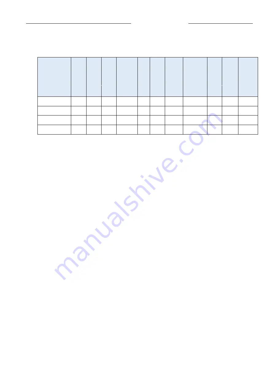 Kamstrup MULTICAL 21 Technical Description Download Page 13