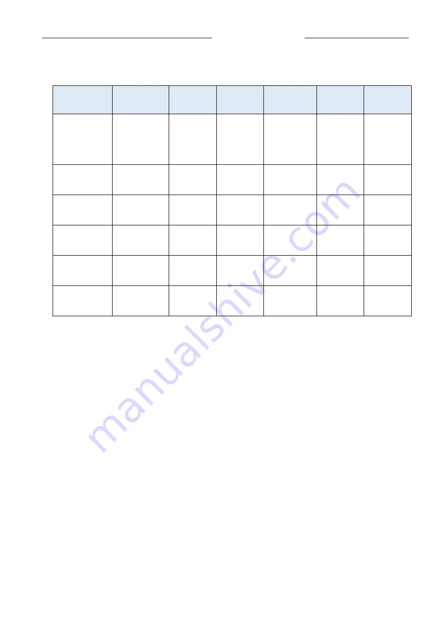 Kamstrup MULTICAL 21 Technical Description Download Page 29