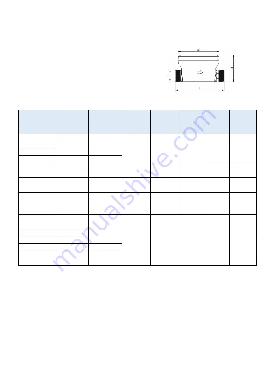 Kamstrup MULTICAL 21 Technical Description Download Page 30