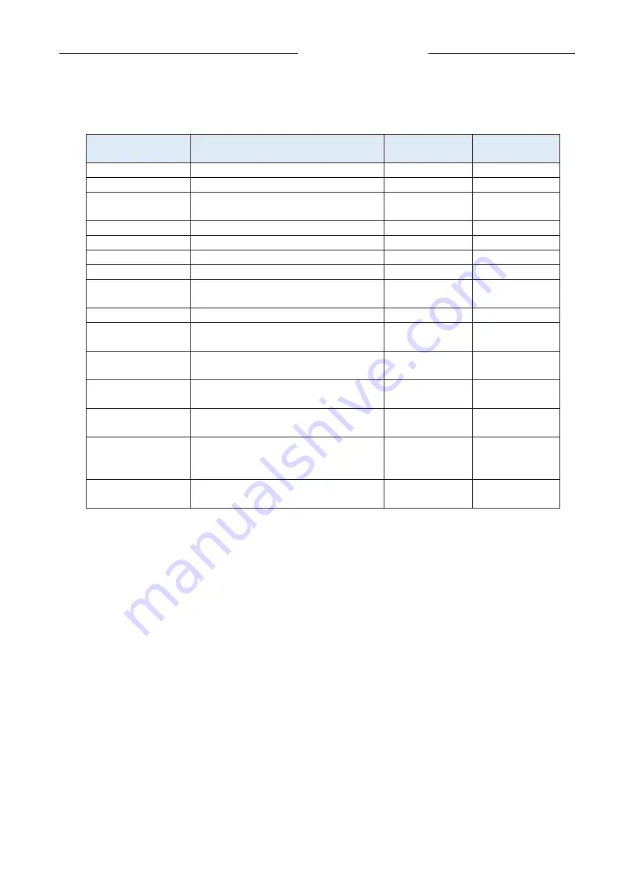 Kamstrup MULTICAL 21 Technical Description Download Page 49