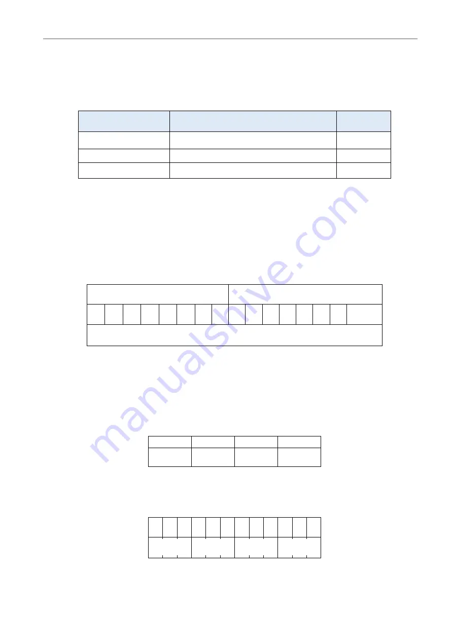 Kamstrup MULTICAL 21 Technical Description Download Page 50